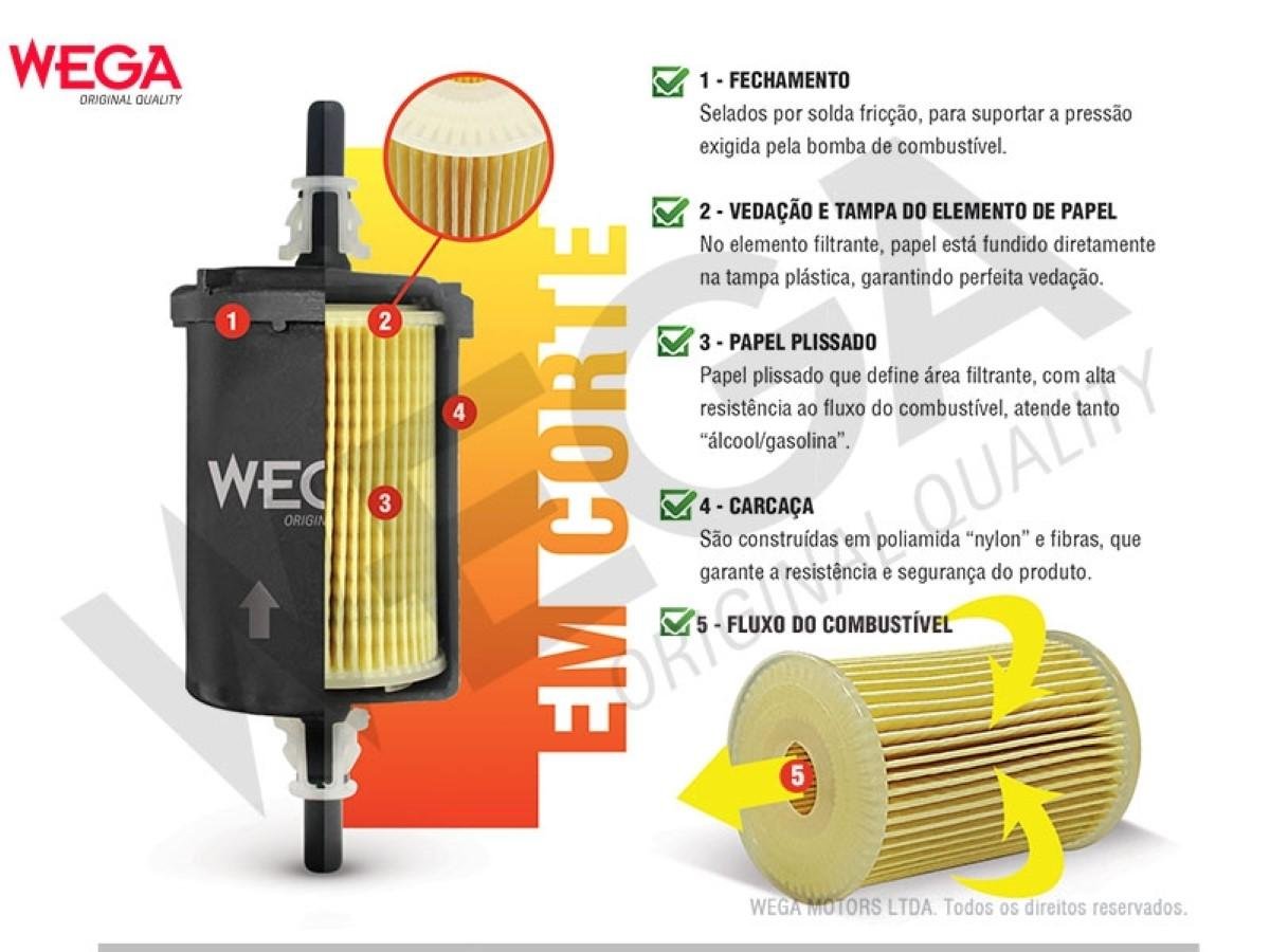 Filtro De Combustivel Ix35 Kia Sportage 2011/ Wega Fci1615