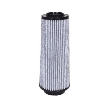 Filtro De Ar Esportivo Troller 2006/ 3.0 3.2 Troller3032Rs Rs Filtros