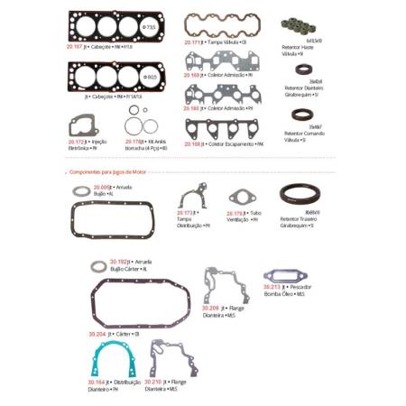 Junta Motor Gol 1000 1997 Em Diante Gol Flex 1.0 2002 Em Diante Pathway 30533