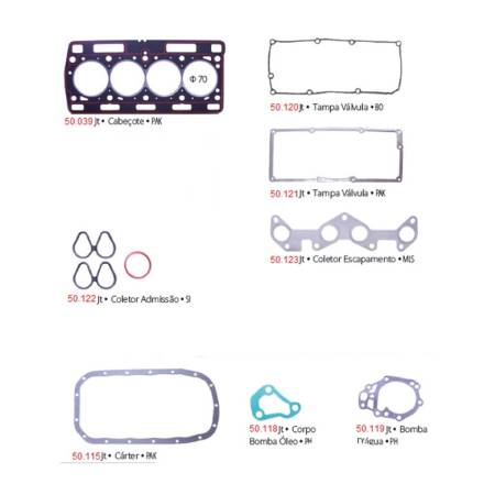 Jogo Juntas Do Cabecote Clio Kangoo Twingo 1.0 8V 1996 Em Diante Pathway 501005