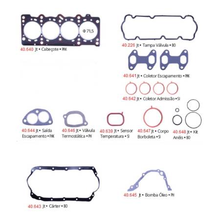 Junta Motor Palio Siena Strada Uno Mille Fire 1.0 1.3 8V 2000 Em Diante Pathway 