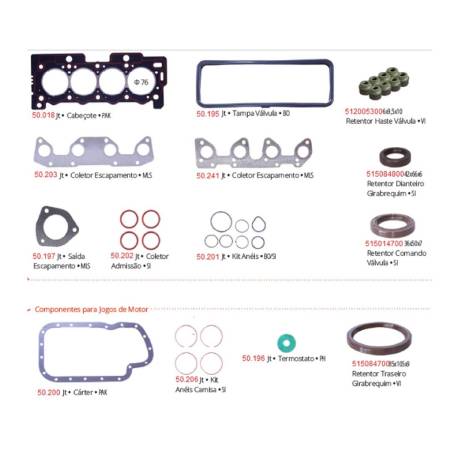 Junta Motor 206 307 C2 C3 1.4 8V 2001 Em Diante Com Retentor Pathway 50528R