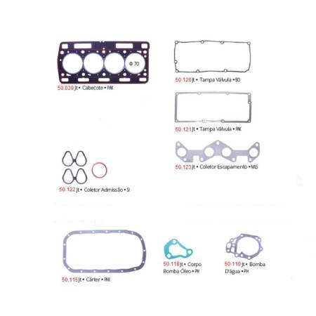 Junta Motor Clio Kangoo Twingo 1.08V 1996 Em Diante Sem Retentor Pathway 50505Pa