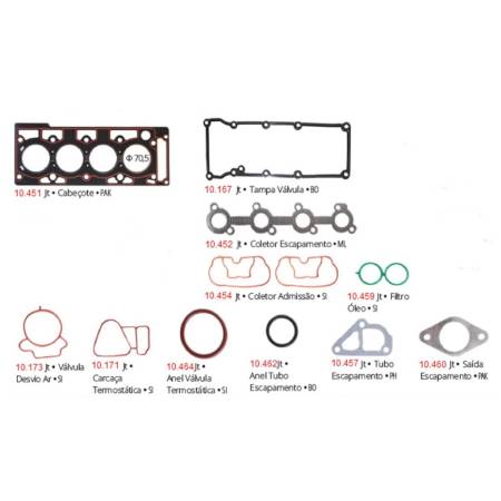 Jogo Juntas Do Cabecote Fiesta Ka 1.0 8V Zetec Rocam 2000/ Pathway 101008