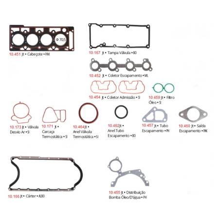 Junta Motor Fiesta Ka 1.0 8Vzetec Rocam 2000 Em Diante Pathway 10550