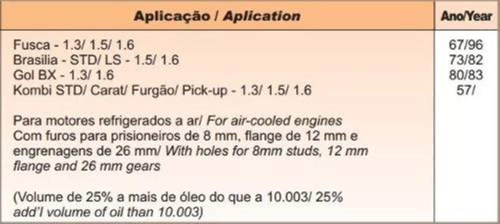 Bomba Oleo Brasilia Fusca Gol Kombi Variant Schadek 10010