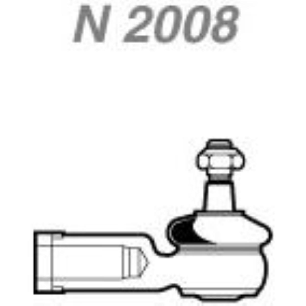 T Dir Esc/Ver 93/ N2008D Logus/Pointer