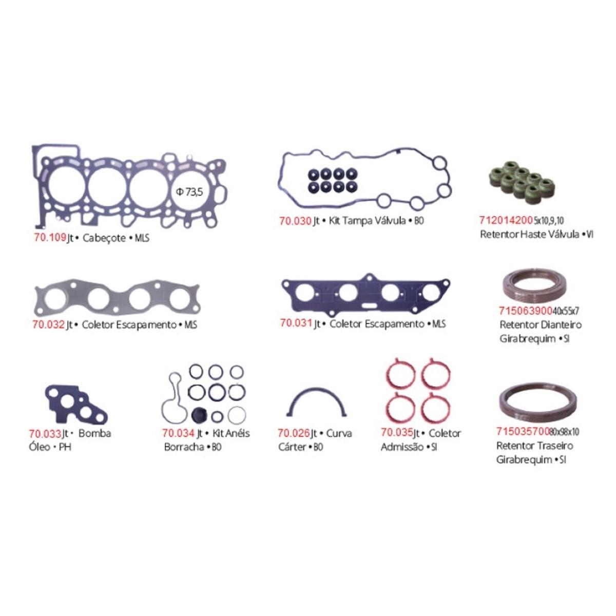 Junta Motor Fit City 1.3 1.4 8V 2003 Em Diante Com Retentor Pathway 70504R