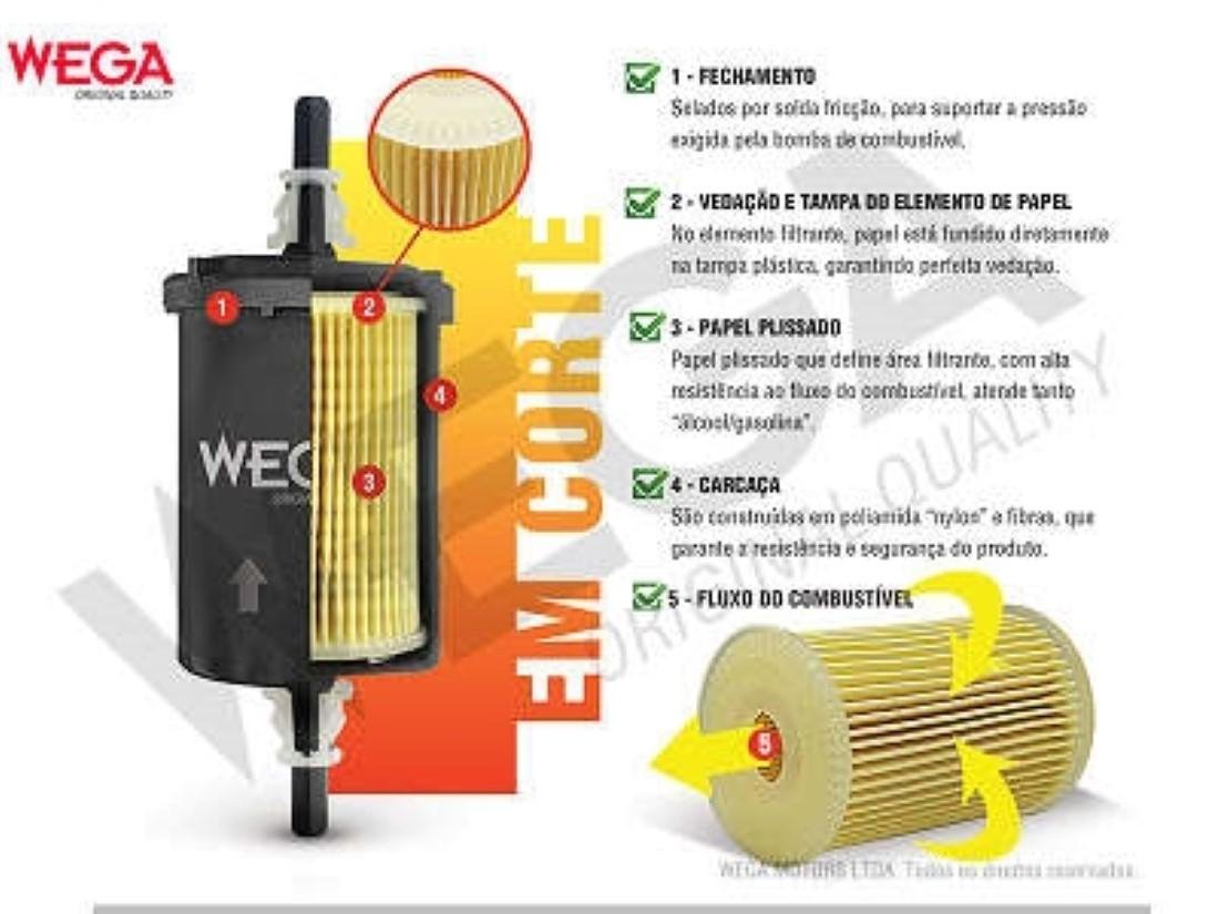 Filtro De Combustivel Ranger Pampa Vw Gol 94/ Wega Fci1640