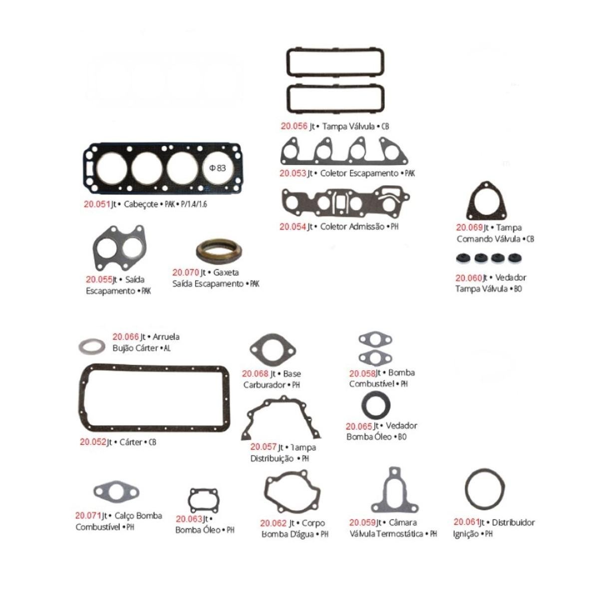 Junta Motor Chevette 1.4 1.6 8V 1992 Em Diante Pathway 20514