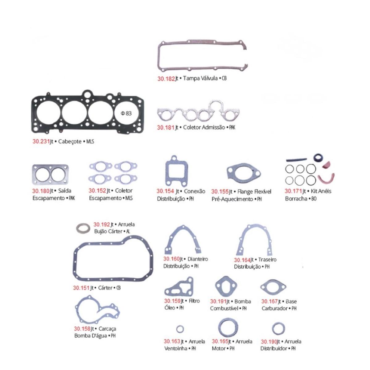 Junta Motor Gol Voyage Logus Santana Apollo 1.6 1.8 8V Ap 1984 Em Diante Pathway