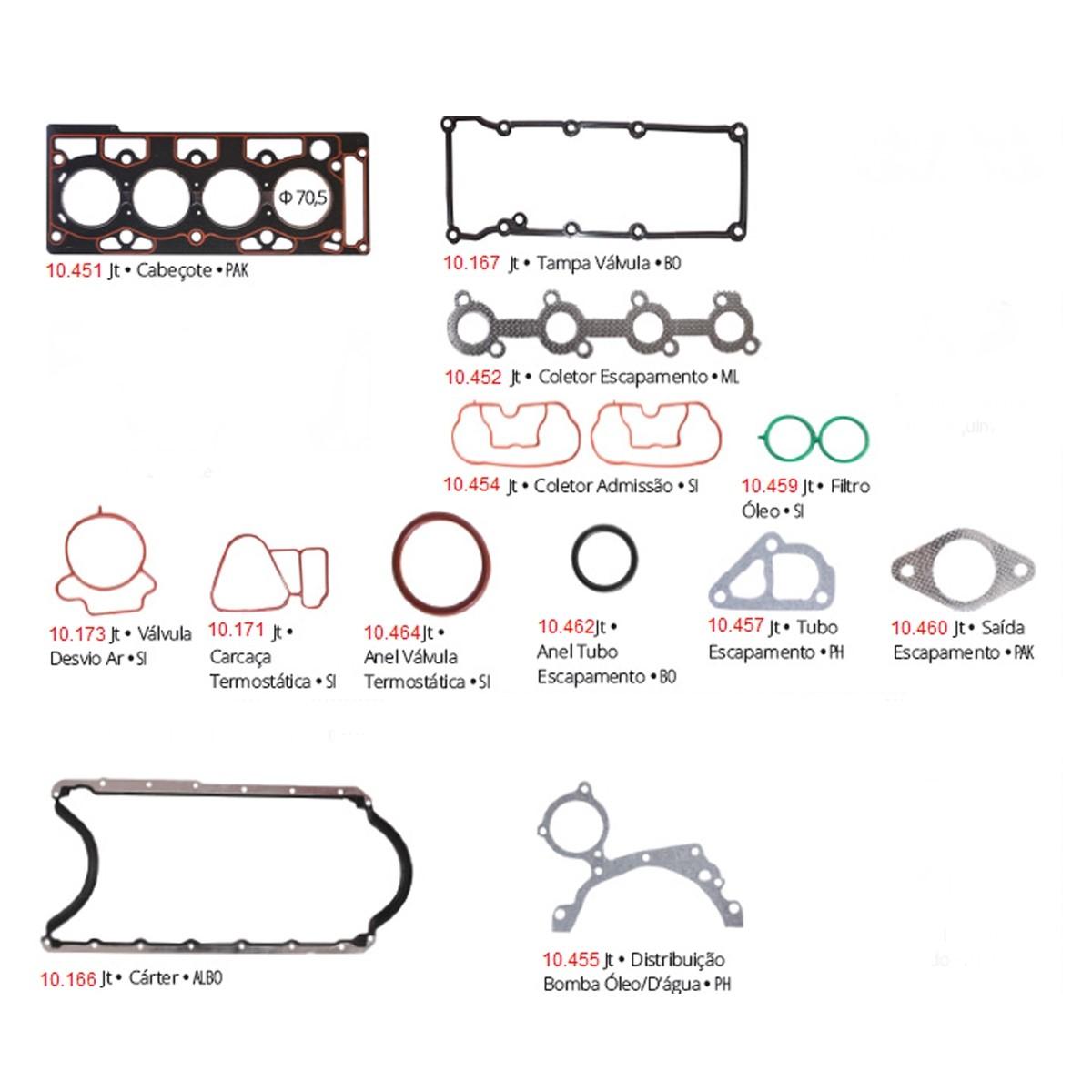 Junta Motor Fiesta Ka 1.0 8Vzetec Rocam 2000 Em Diante Pathway 10550